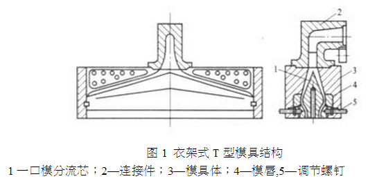 河南氣泡膜